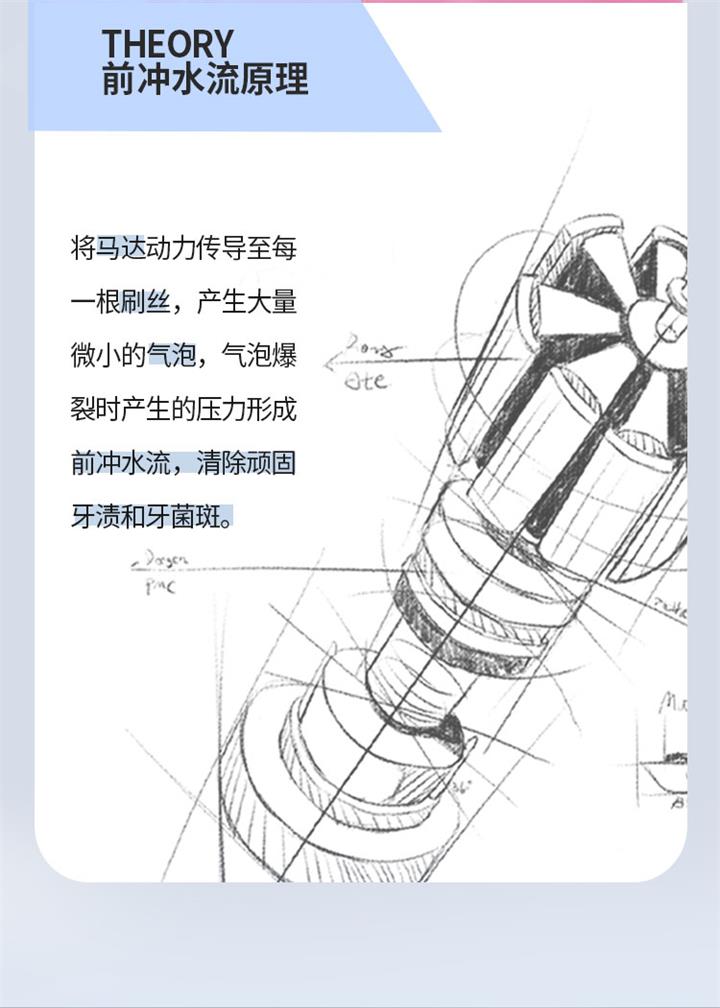 羅曼T40電動(dòng)牙刷