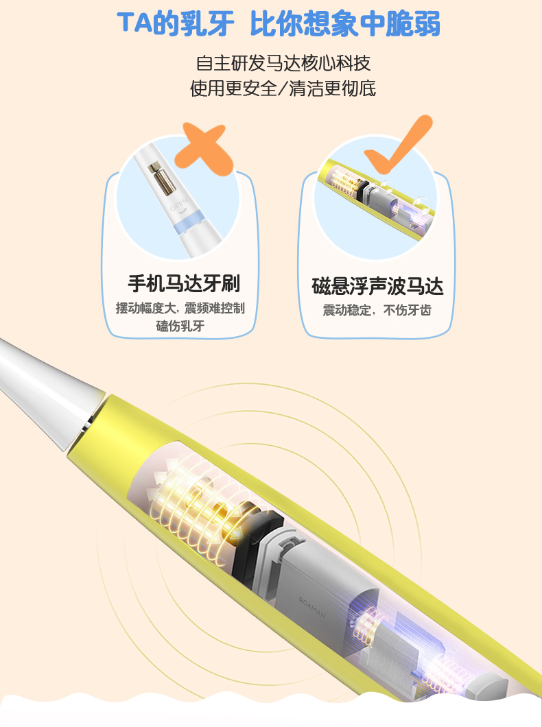 羅曼兒童電動牙刷介紹