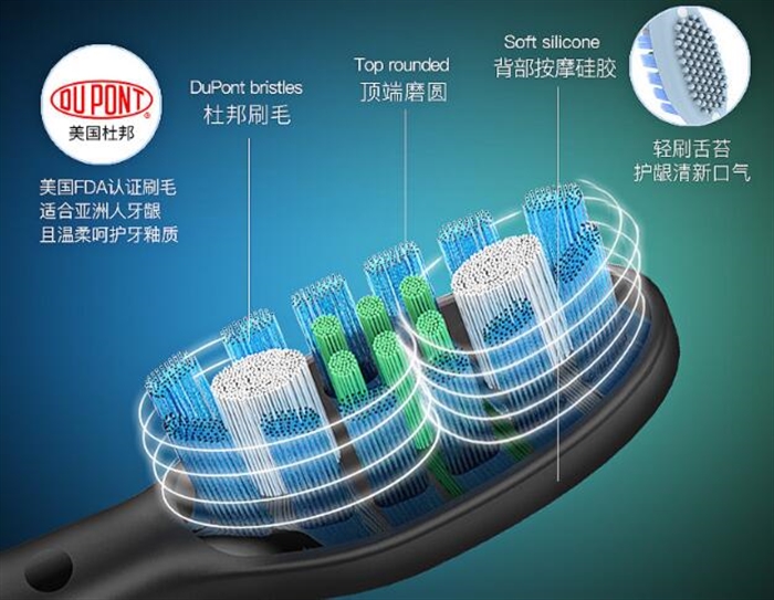 電動(dòng)牙刷頭